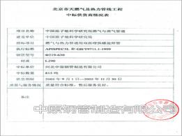 中國燃氣中標(biāo)通知書
